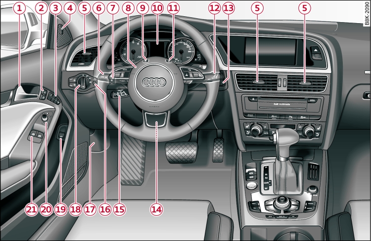 Cockpit: lato sinistro